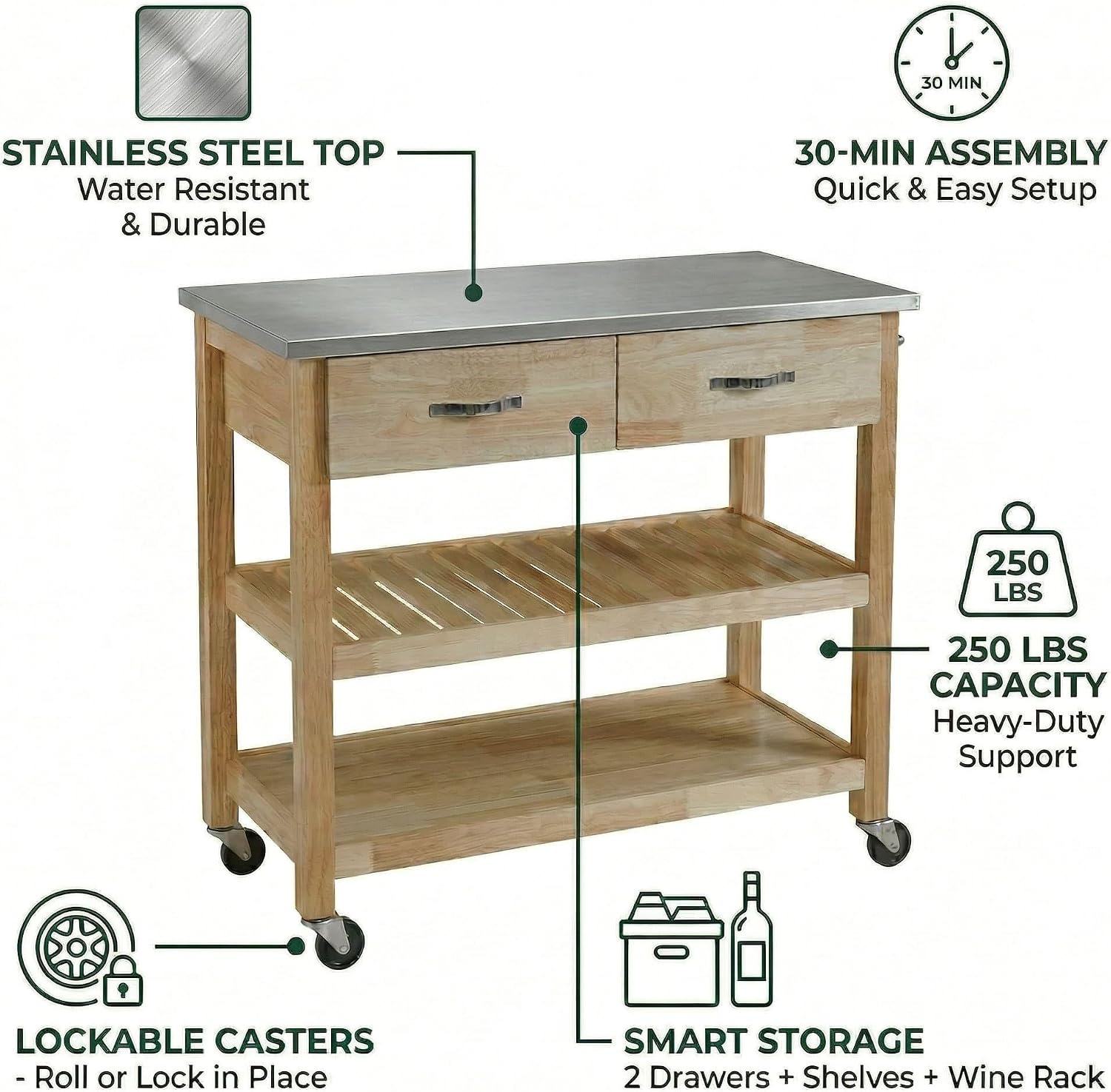 Stainless‑Steel Rolling Kitchen Island